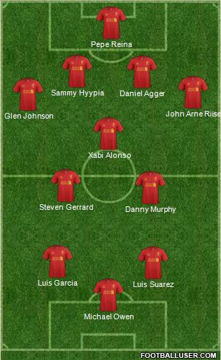 Liverpool Formation 2013