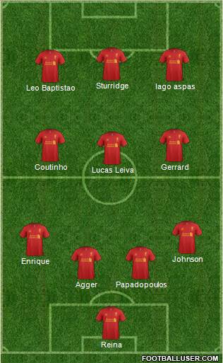 Liverpool Formation 2013