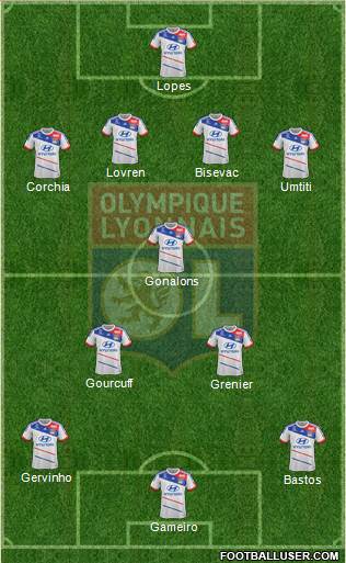 Olympique Lyonnais Formation 2013