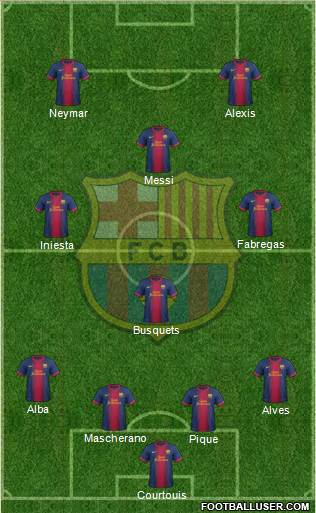 F.C. Barcelona Formation 2013