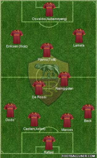 AS Roma Formation 2013