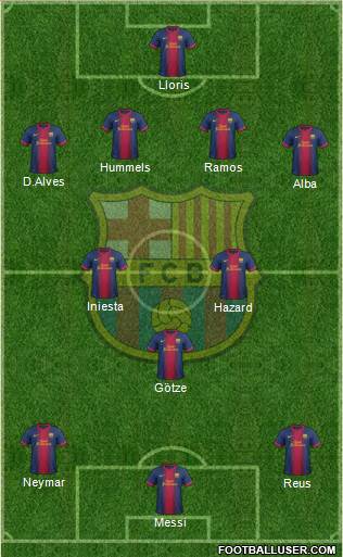 F.C. Barcelona Formation 2013