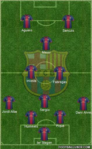 F.C. Barcelona Formation 2013