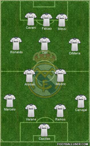 Real Madrid C.F. Formation 2013