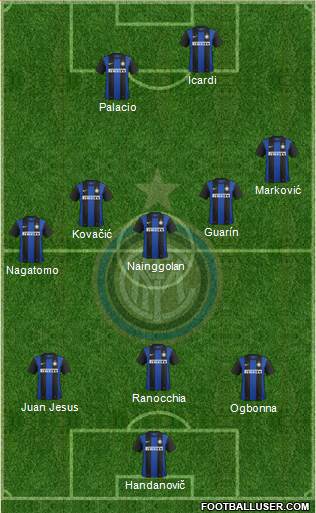 F.C. Internazionale Formation 2013