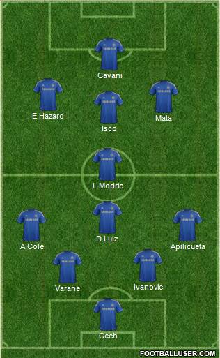 Chelsea Formation 2013