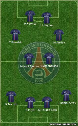 Paris Saint-Germain Formation 2013