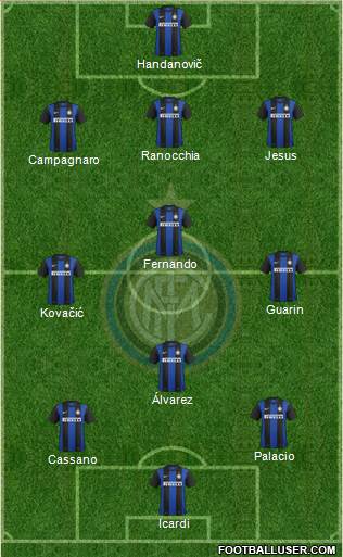 F.C. Internazionale Formation 2013