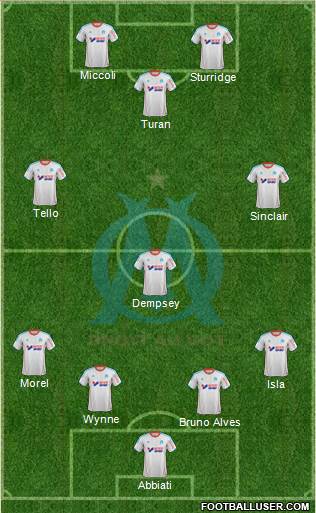 Olympique de Marseille Formation 2013