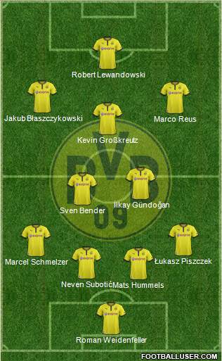 Borussia Dortmund Formation 2013