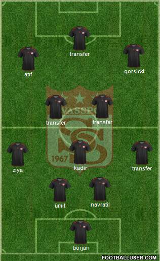 Sivasspor Formation 2013
