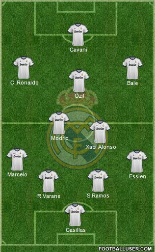 Real Madrid C.F. Formation 2013