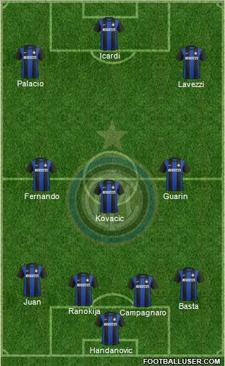 F.C. Internazionale Formation 2013
