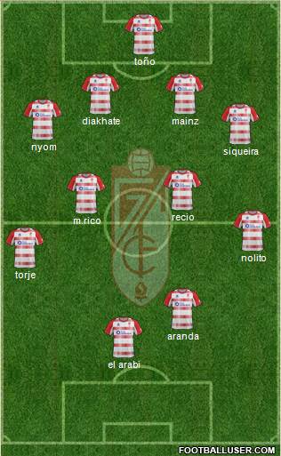 Granada C.F. Formation 2013