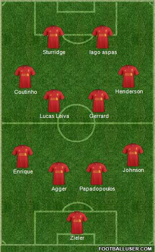 Liverpool Formation 2013
