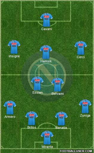 Napoli Formation 2013