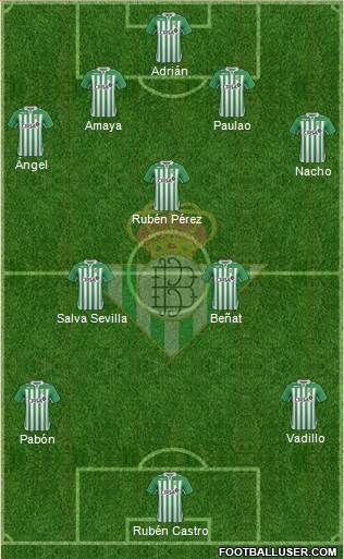 Real Betis B., S.A.D. Formation 2013