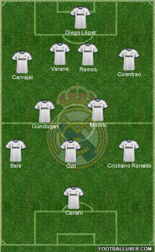 Real Madrid C.F. Formation 2013