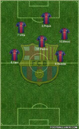 F.C. Barcelona Formation 2013