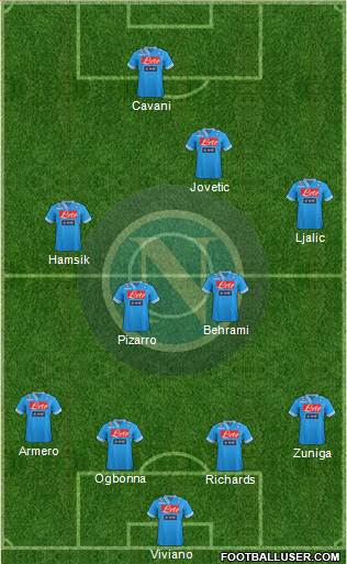 Napoli Formation 2013