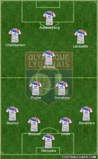 Olympique Lyonnais Formation 2013