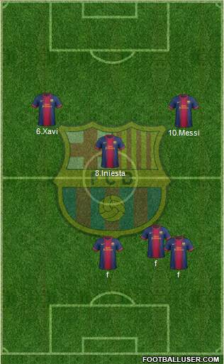 F.C. Barcelona Formation 2013