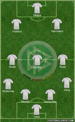 Germany Formation 2013