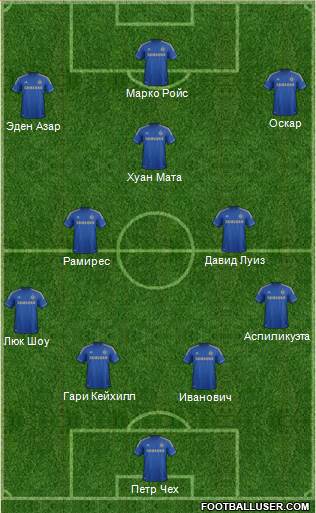 Chelsea Formation 2013