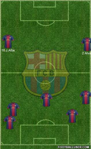 F.C. Barcelona Formation 2013