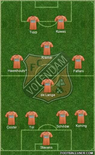 FC Volendam Formation 2013