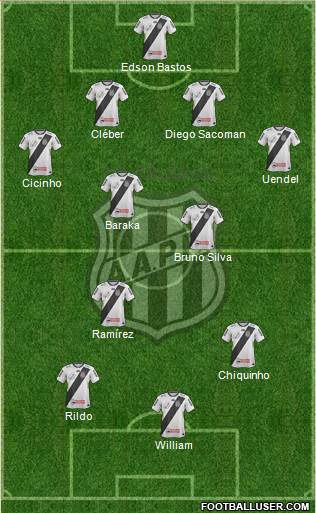 AA Ponte Preta Formation 2013