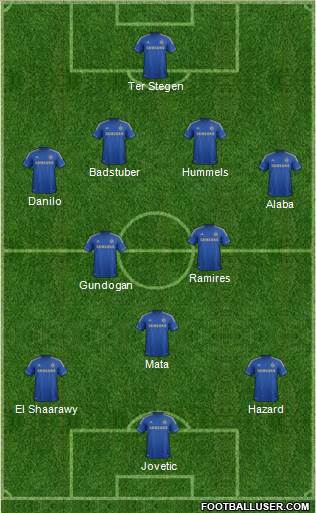 Chelsea Formation 2013