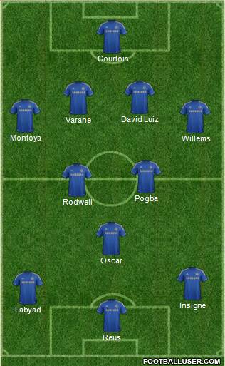 Chelsea Formation 2013