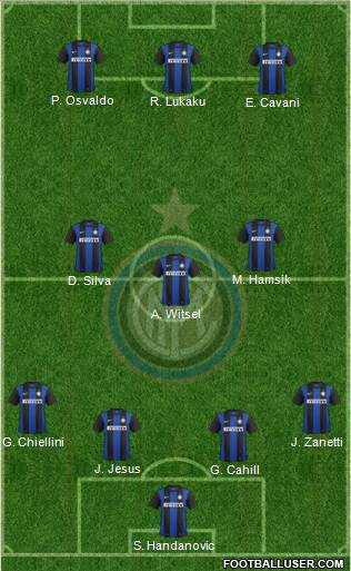 F.C. Internazionale Formation 2013