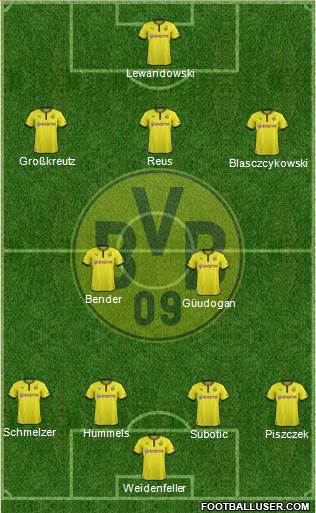Borussia Dortmund Formation 2013