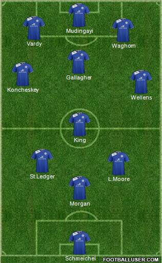 Leicester City Formation 2013