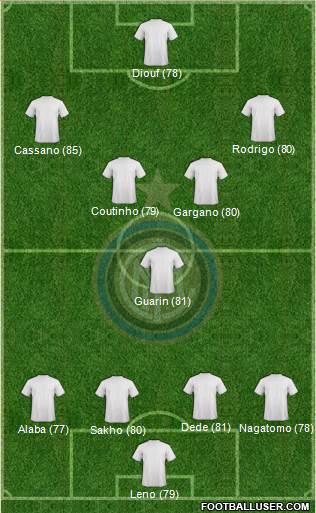 F.C. Internazionale Formation 2013