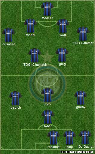F.C. Internazionale Formation 2013