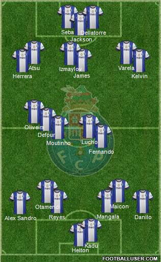 Futebol Clube do Porto - SAD Formation 2013