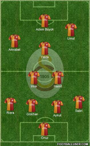 Galatasaray SK Formation 2013