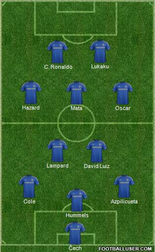 Chelsea Formation 2013