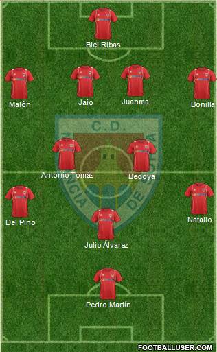 C.D. Numancia S.A.D. Formation 2013