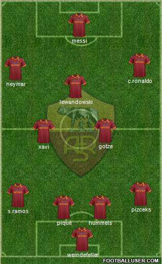 AS Roma Formation 2013