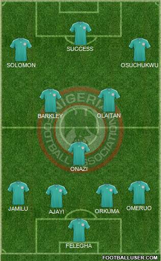 Nigeria Formation 2013