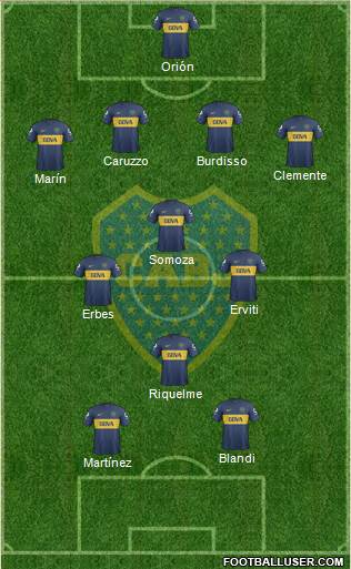 Boca Juniors Formation 2013
