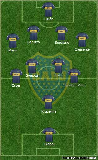 Boca Juniors Formation 2013