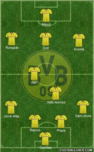 Borussia Dortmund Formation 2013