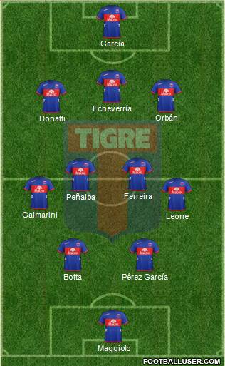 Tigre Formation 2013