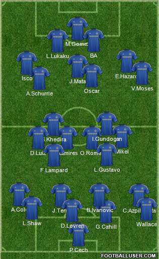 Chelsea Formation 2013