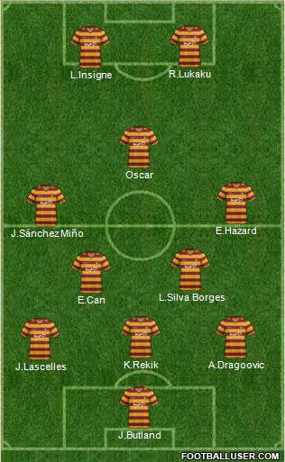 Bradford City Formation 2013